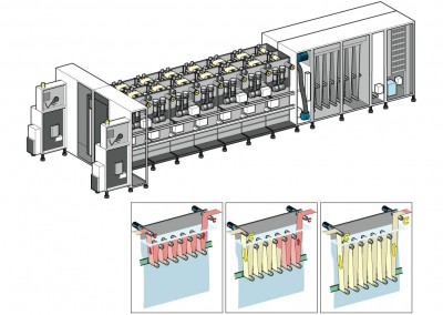 Technical Documentation                                        Processes