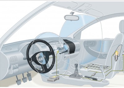 Technical Documentation                                        Safety